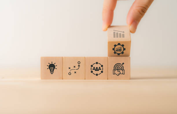 Business recovery plan and strategy concept. Business continuity tools, disaster recovery plan, insurance policy. Business strategies, managing staff, networking, develop innovation, seek assistance.