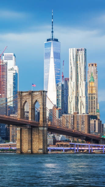 istock New York City skyline 2157308241