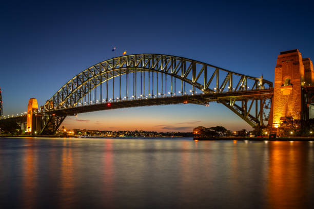 istock Sydney Harbour Bridge and Downtown Sydney at Sunset 2157330902