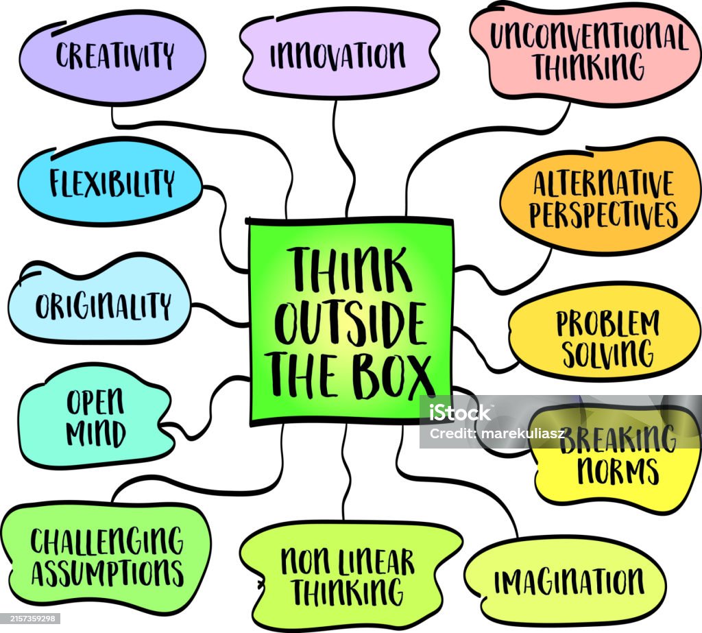 Think Outside The Box Powerful Theme That Encourages Creativity ...