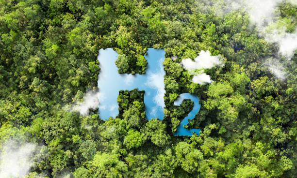 istock h2 clean hydrogen energy concept. environment. green industry and alternative energy Future climate-friendly energy solutions for net zero goals. 2157374979