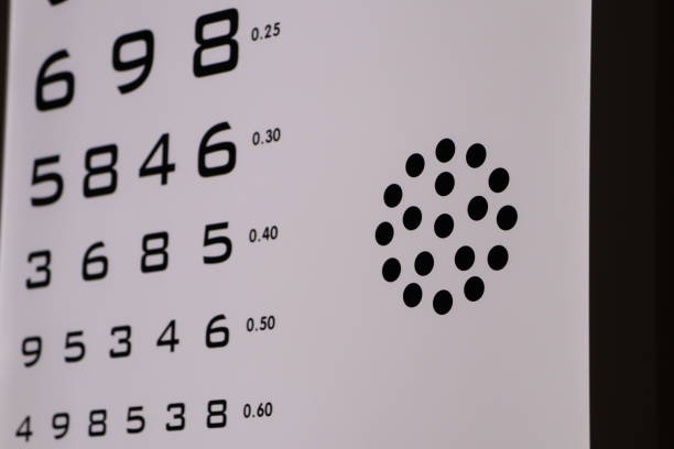 Close-up of an eye chart featuring letters and dot patterns for vision testing and optometric diagnostics.