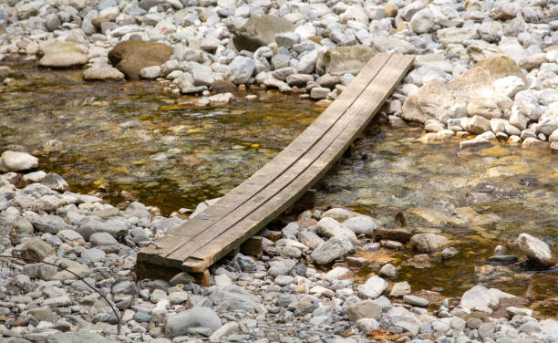 Wooden bridge over a mountain river.