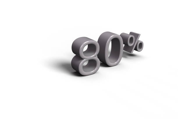istock 3d render gray 80 percent symbol on white background. 3d rendering 80 percent concept 2157415004