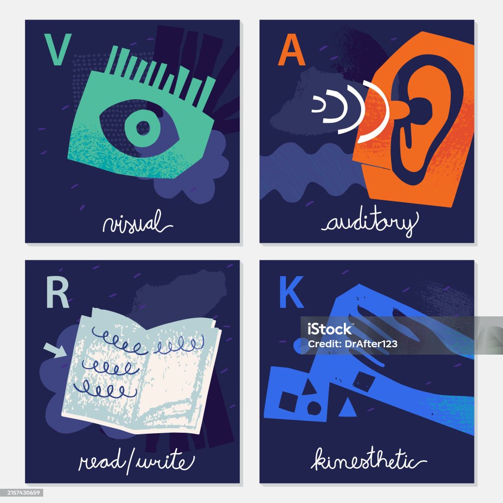 Modalities Vector Vark Modalities Stock Illustration - Download Image Now - Learning ...