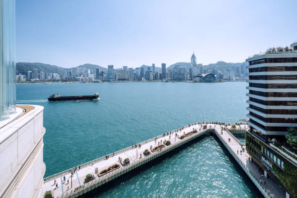 Tsim Sha Tsui Promenade in Hong Kong with Skyline in the background