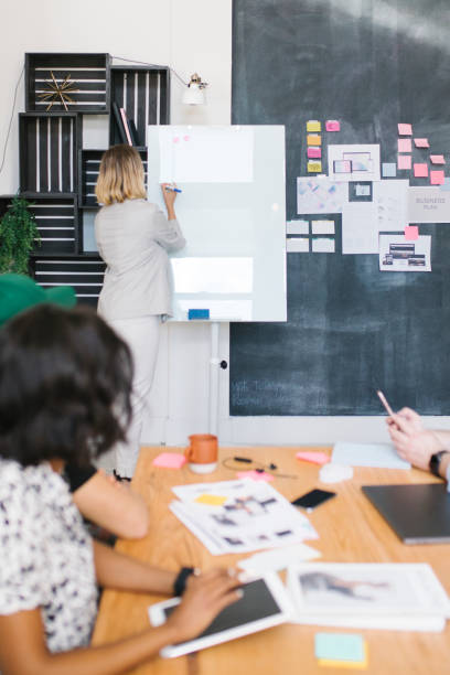 istock Leader in a startup company brainstorming using a blackboard 2157507762