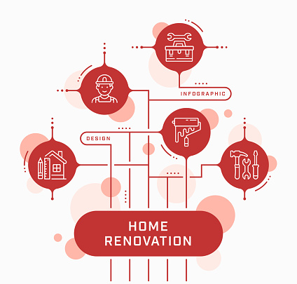 Renovation Graphics Home Renovation Vector Infographic Design Stock Illustration - Download ...