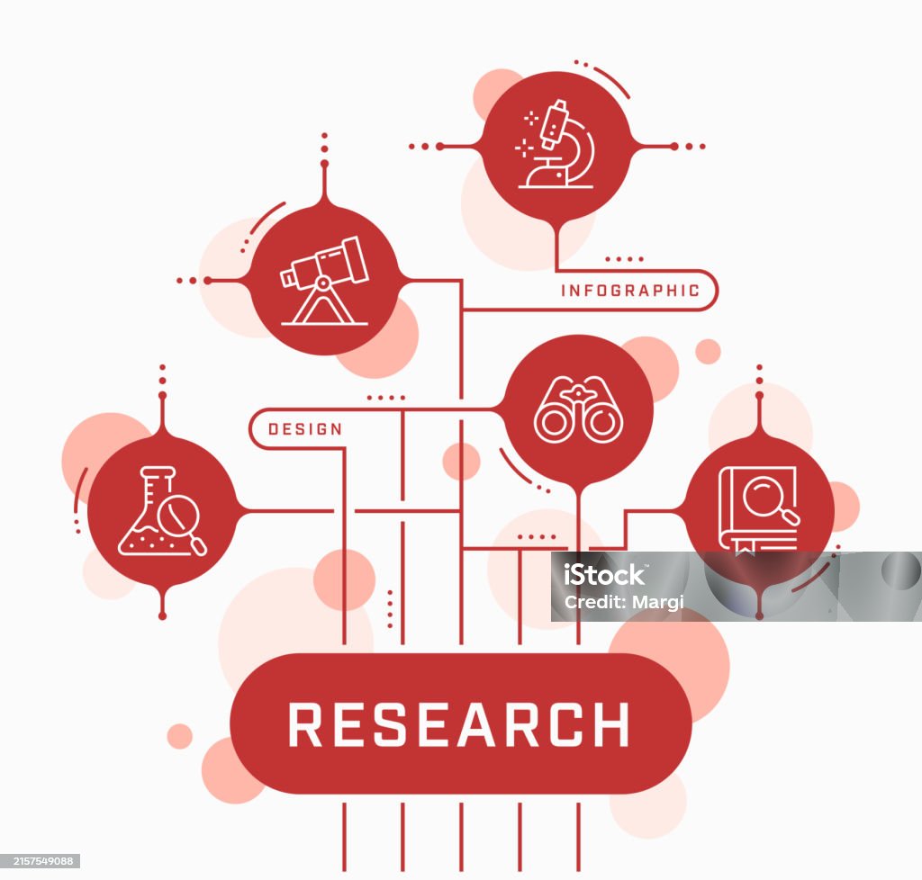 Research Infographics Research Vector Infographic Design Stock Illustration - Download Image ...
