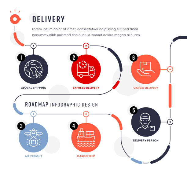 illustrazioni stock, clip art, cartoni animati e icone di tendenza di infografica sulla roadmap per le consegne e la logistica - mappa stradale