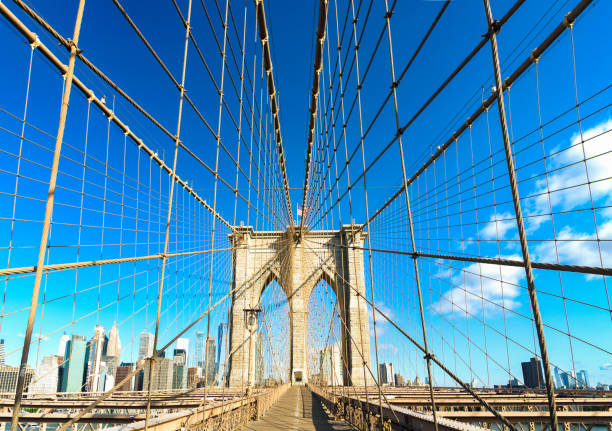 The historic Brooklyn Bridge with Manhattan in the background