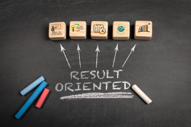 istock RESULT ORIENTED. Wooden blocks on a dark chalkboard background 2157708997