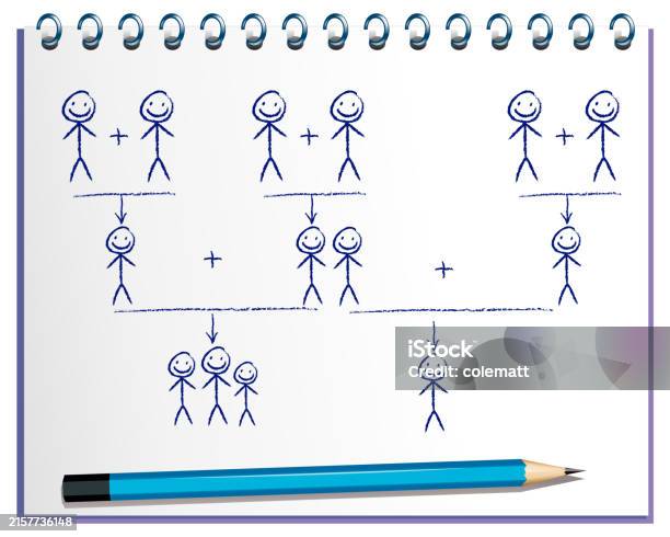 Complement Stick Figure Stick Figures Illustrating Teamwork And Cooperation Stock Illustration ...