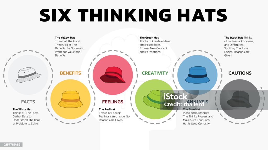 ภาพขายดีประจำเดือนพฤษภาคม 2568 | Best Image Sold in May 2025 ภาพขายดีประจำเดือนพฤษภาคม 2568 | Best Image Sold in May 2025