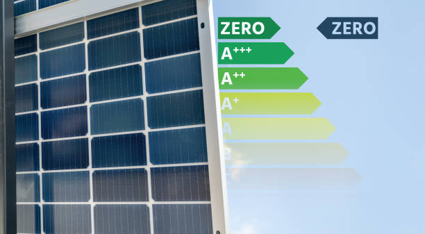 istock Renewable energy sources with energy label. Arrow points to Zero 2157841876