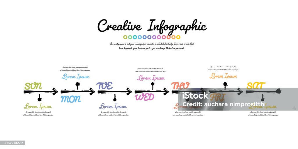 Week To Week Process Flow Hand Drawn Line Process Flow Chart Design Infographic Template With 7 ...