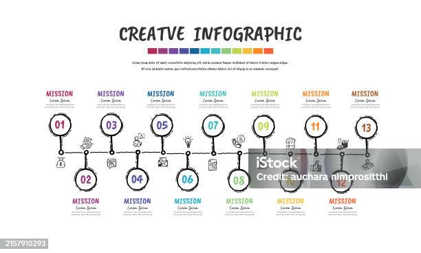 Hand Drawn Line Process Flow Chart Design Infographic Template With 13 ...