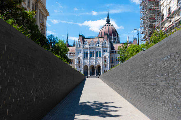 Hungarian parliament