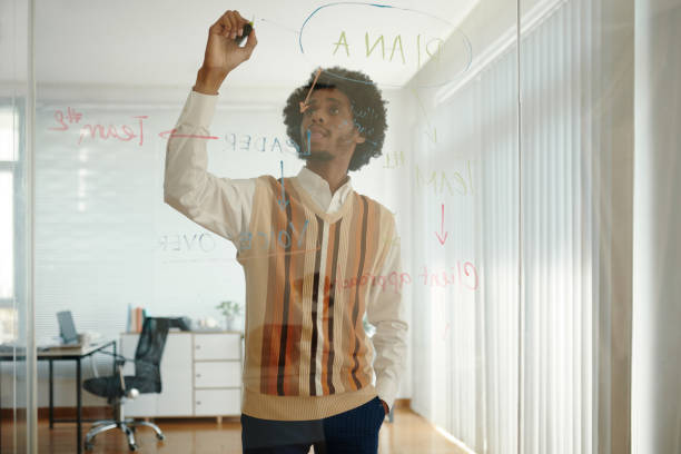 istock Businessman Drawing Scheme before Meeting 2157928930