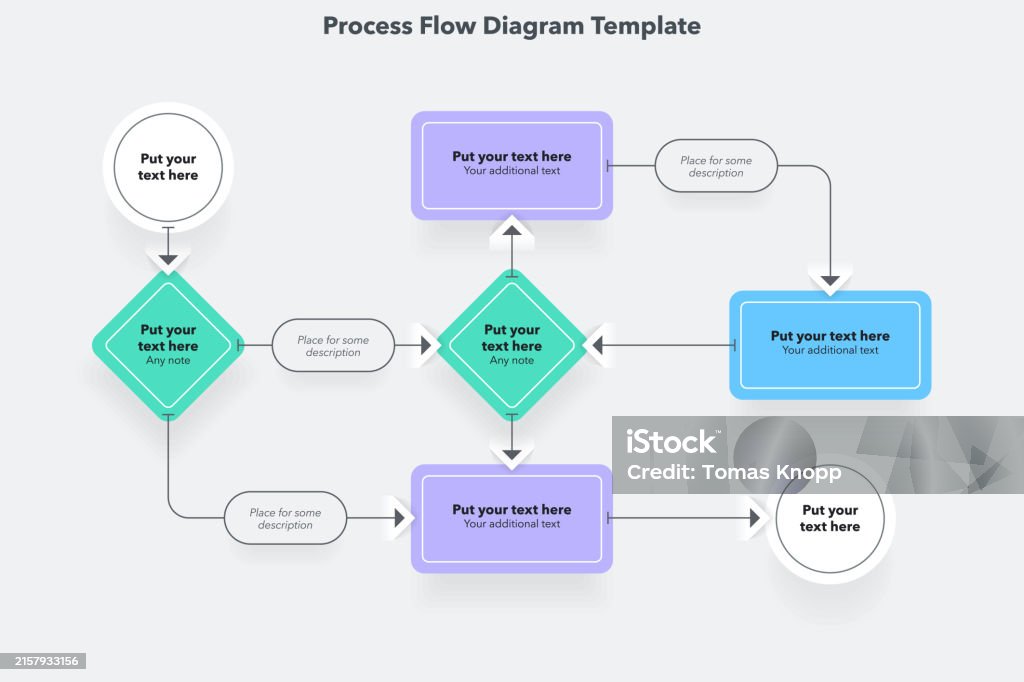 Ilustración de Simple Modern Template For Process Flow Diagram y más ...