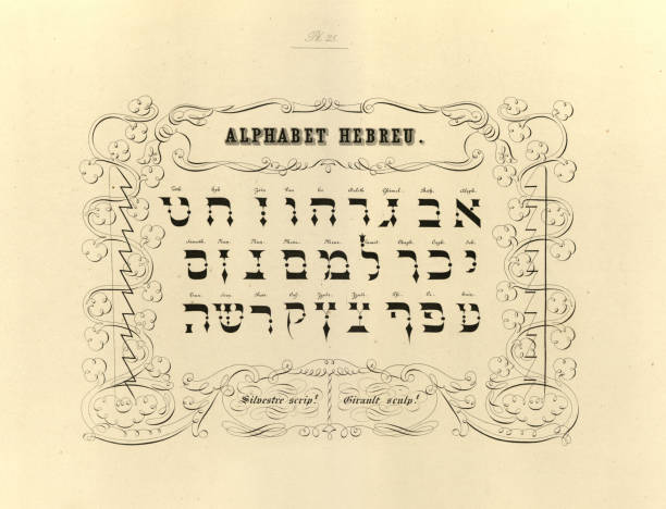 History of writing, palaeography, Hebrew alphabet, Vintage illustration, Art Universal palaeography
