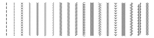 80+ Overlock Stock Illustrations, Royalty-Free Vector Graphics & Clip ...