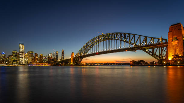 istock Sydney Harbour Bridge and Downtown Sydney at Sunset 2158022241