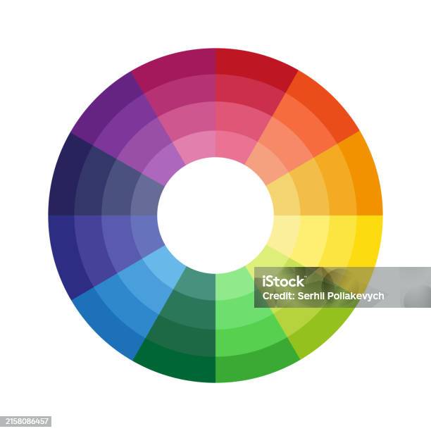 Color Wheel Texture Gradient Color Wheel Vector Circular Gradient Spectrum Rainbow Palette ...