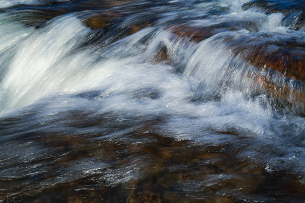 Forest streams, beautiful rivers, water resources, environment, ecology