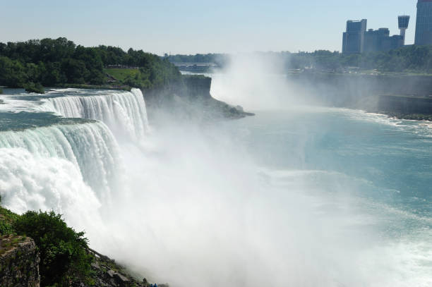 istock Niagara Falls and city beside 2158209204