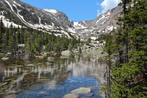 istock Lake Haiyaha in Rocky Mountains 2158268999