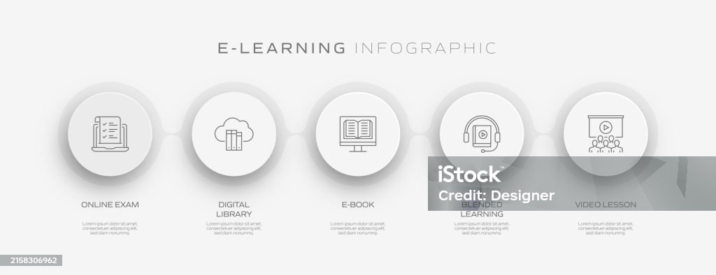 Elearning Related Process Infographic Template Process Timeline Chart ...