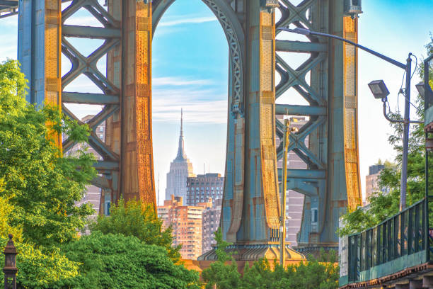 istock The historic Manhattan Bridge seen from Brooklyn 2158468334