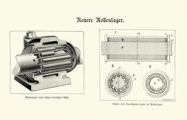 History, Engineering, Diagram of roller bearings, Victorian 1890s 19th Century technology, German text