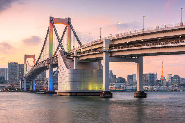 istock Tokyo, Japan with Rainbow Bridge 2158488890
