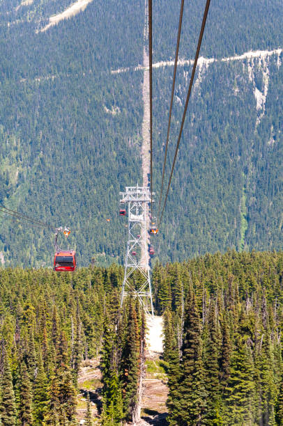 istock Scenic Whistler Mountain Views 2158646008
