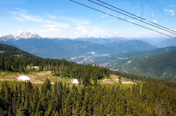 istock Scenic Whistler Mountain Views 2158646011