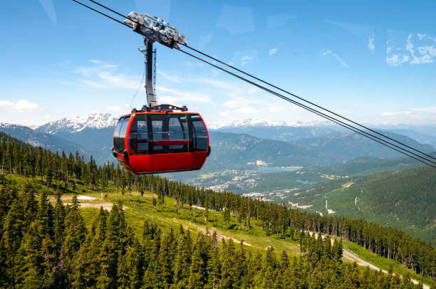 Scenic Whistler Mountain Views