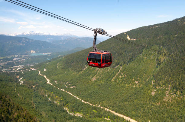istock Scenic Whistler Mountain Views 2158646015