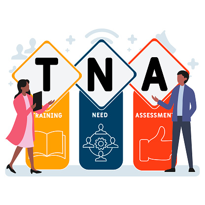 Tna Course Tna Training Need Assessment Acronym Stock Illustration - Download ...