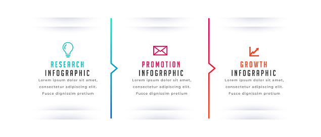 Three Steps Infographic Process Chart Banner For Data Visualization ...