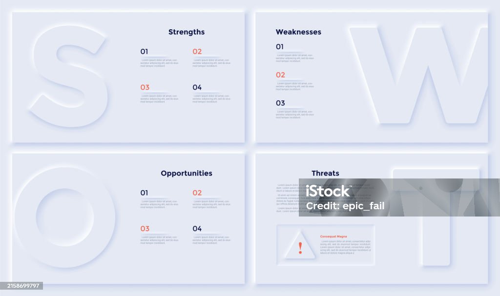 Elemental Swot Swot Diagram With Four Paper White Rectangular Elements Concept Of ...