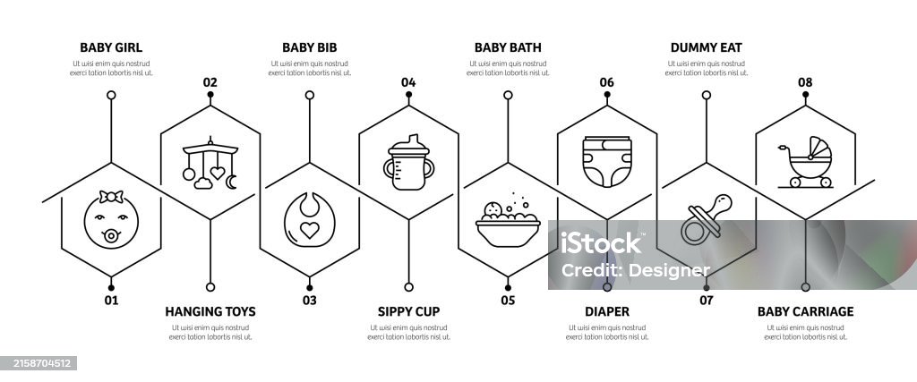 Baby Related Process Infographic Template Process Timeline Chart ...