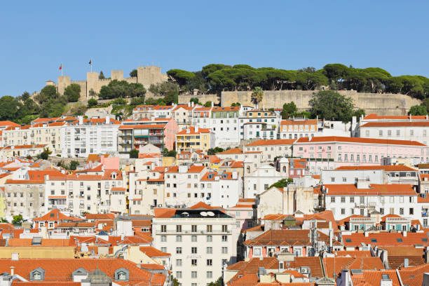 istock Lisbon Skyline - Portugal 2158762396