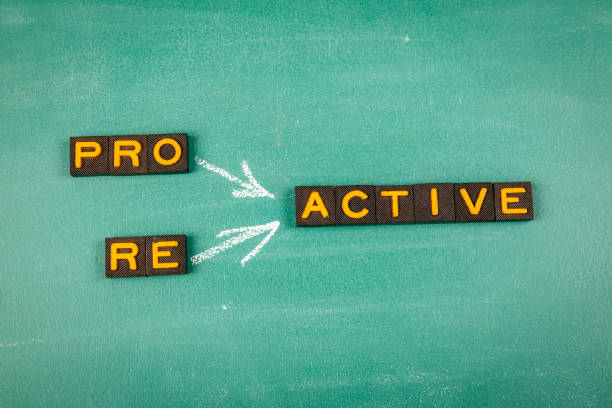 istock Proactive and Reactive Concept. Old letter tiles on a green chalkboard background 2158794135