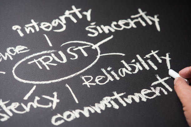 trust concept to explain - temiz stok fotoğraflar ve resimler