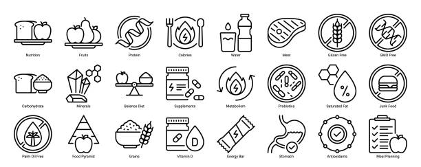 Healthy Food and Nutrition icon set line style editable stroke. Healthy Food and Nutrition icon set line style editable stroke. protein stock illustrations