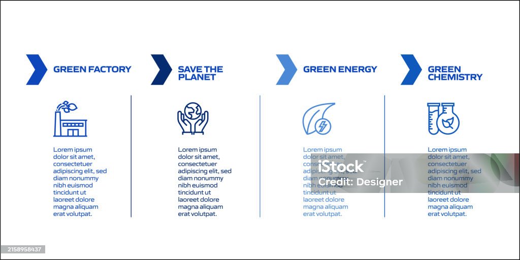 Path To Green Green Energy Related Process Infographic Template Process Timeline ...