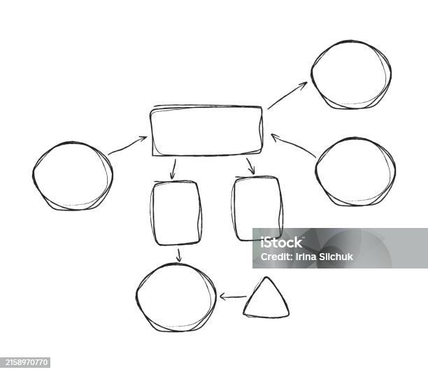 Handdrawn Process Flowchart Diagram Elements For Infographics Arrows ...