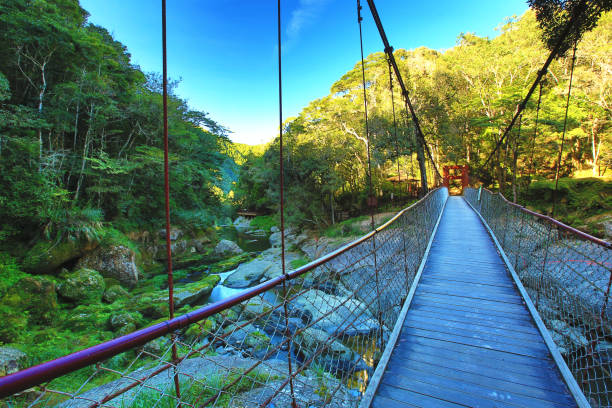 istock River landscape with drawbridge and rocks 2159066793
